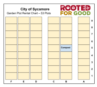 Sycamore Garden Plot Rental